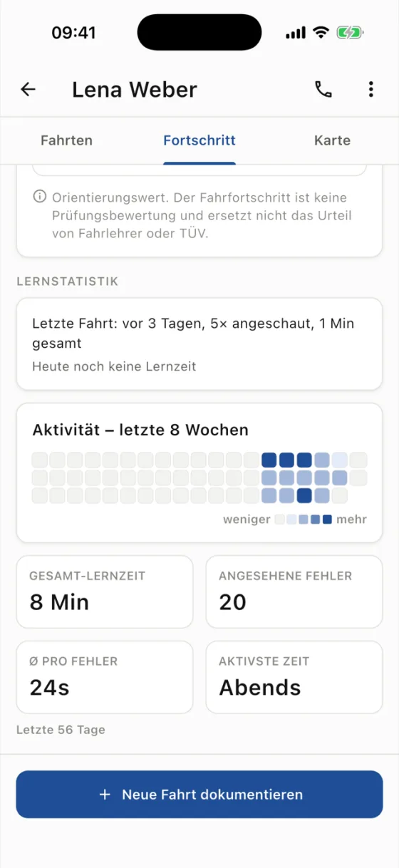 RoadReview Lernstatistik mit Übungsaktivität der letzten Wochen