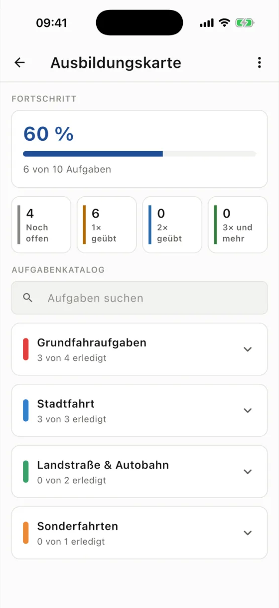 RoadReview Ausbildungskarte mit Fortschritt über alle Aufgaben